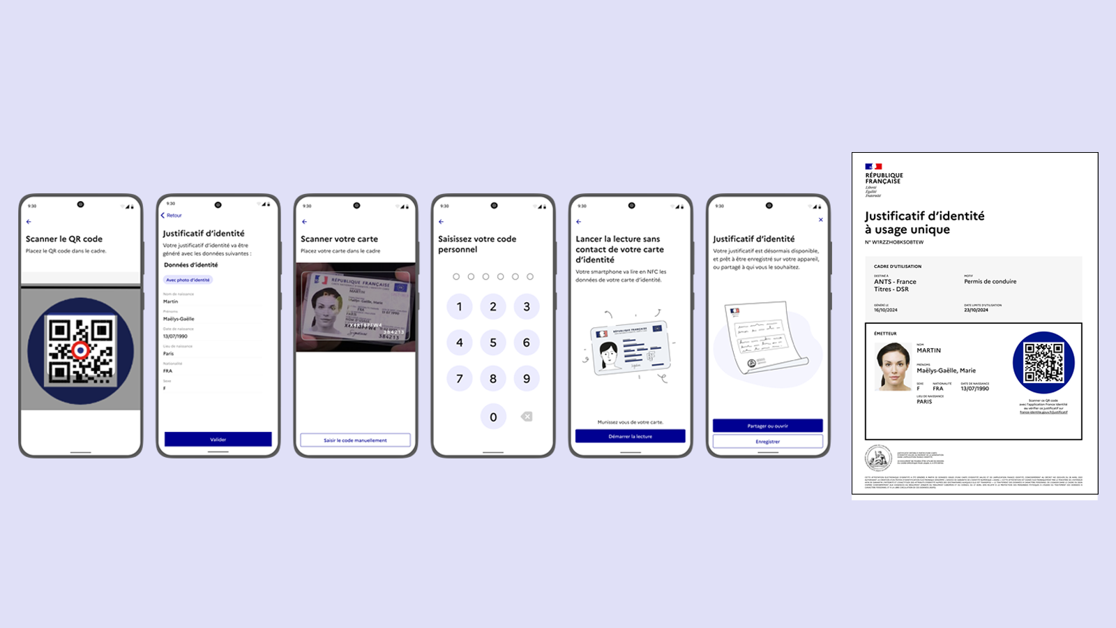 Présentation de la carte d'identité numérique